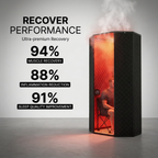 RECOVER PERFORMANCE Powered by PowerPro™ Heat Sauna® 185°F At-Home Sauna Bundle