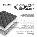 RECOVER PERFORMANCE Therapy Bundle  Infrared Sauna + Ice Bath Barrel + Accessories